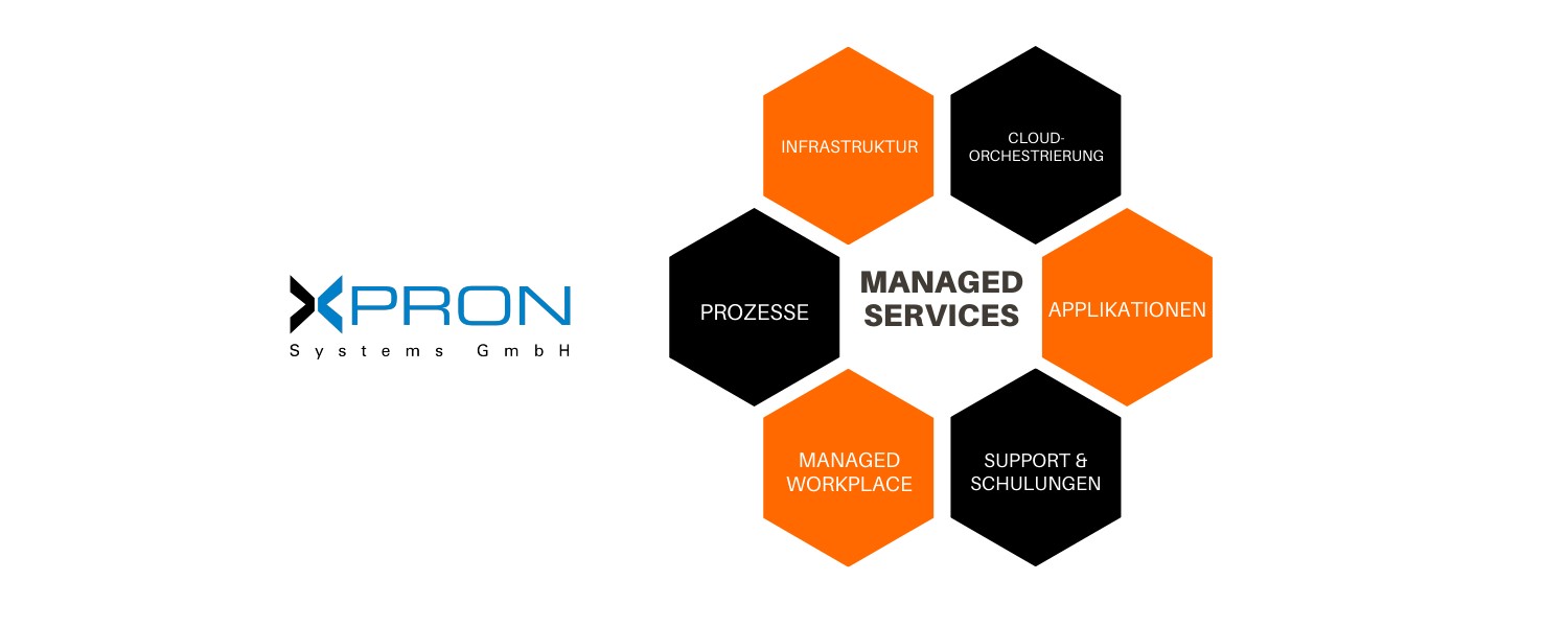 Managed Services bei Xpron Systems